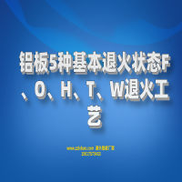 鋁板5種基本退火狀態(tài)F、O、H、T、W退火工藝